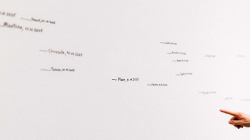 Members’ Hours: The Day After Yesterday